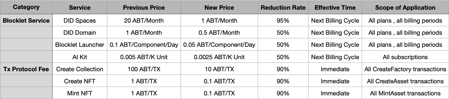 Screenshot 2024-05-16 at 17.49.52.png