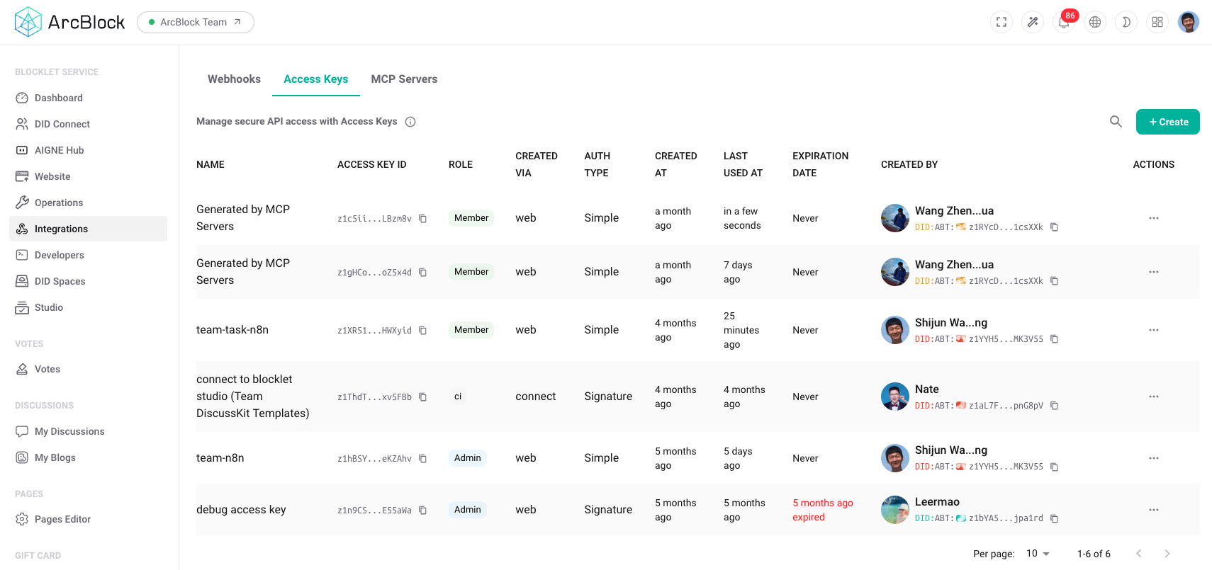 Access Keys Management Interface