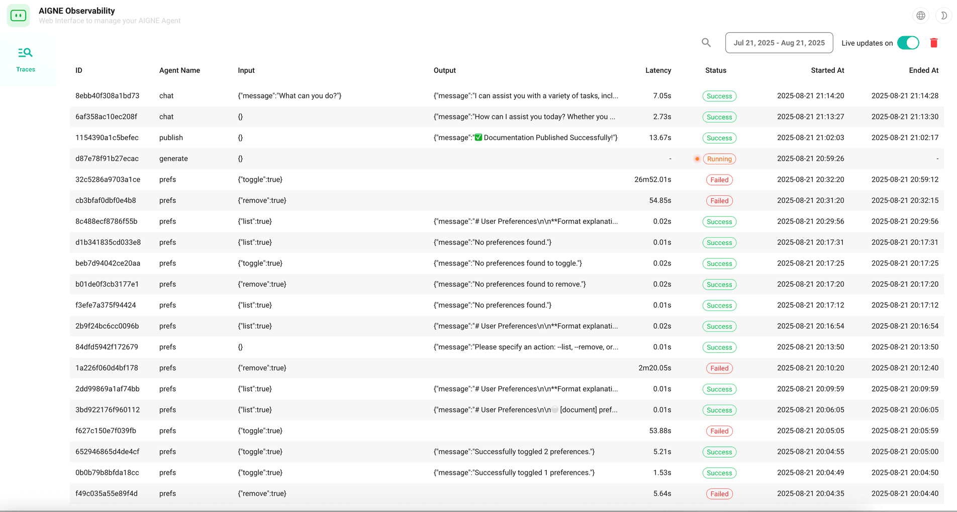 AIGNE observability server running interface