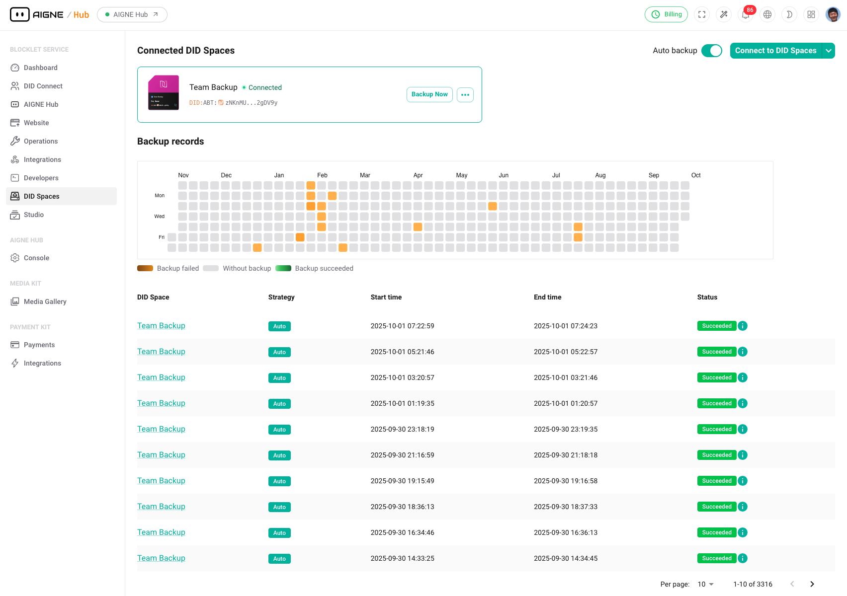 DID Spaces backup management interface