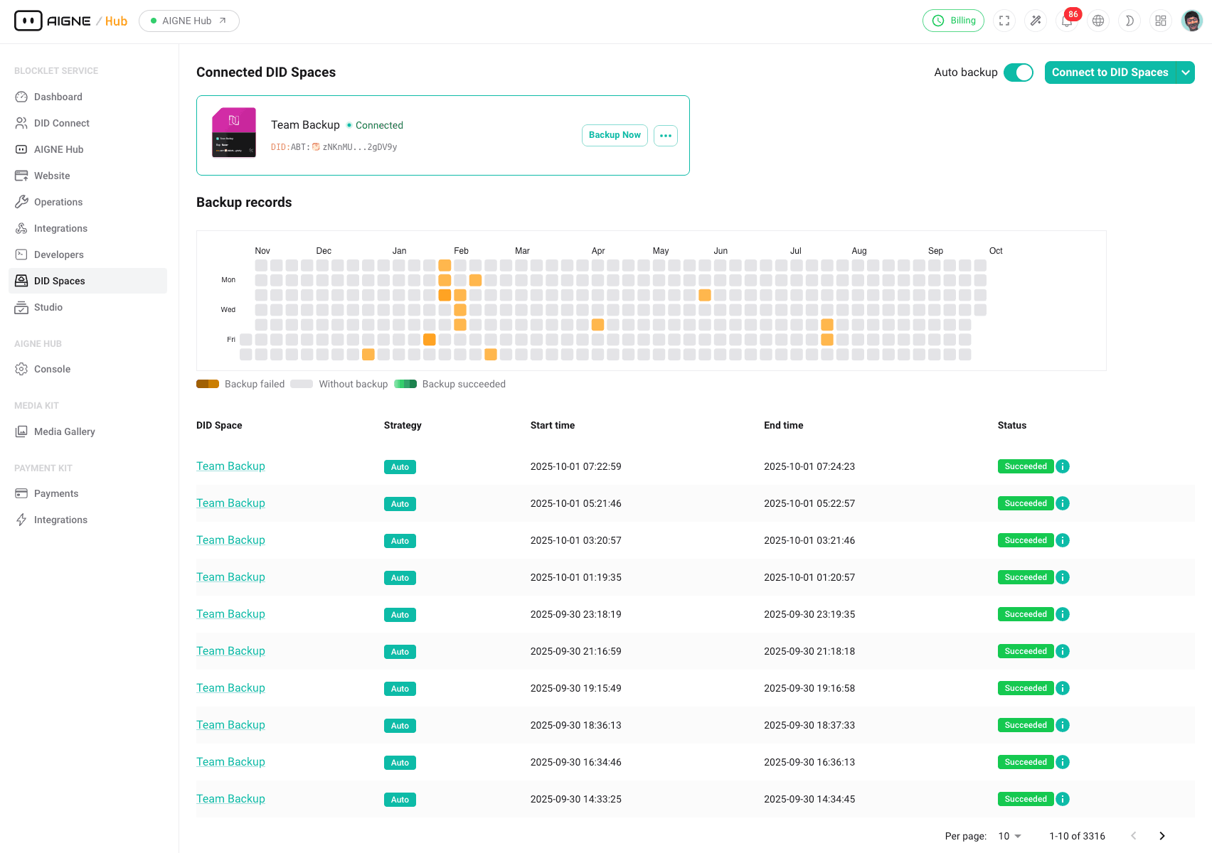 DID Spaces backup management interface