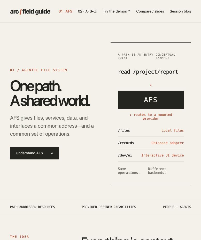 The AFS explanation website made during the demo
